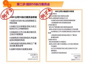 5S教程漫畫 提升工廠現(xiàn)場環(huán)境與市容環(huán)境第三方測評的實戰(zhàn)指南
